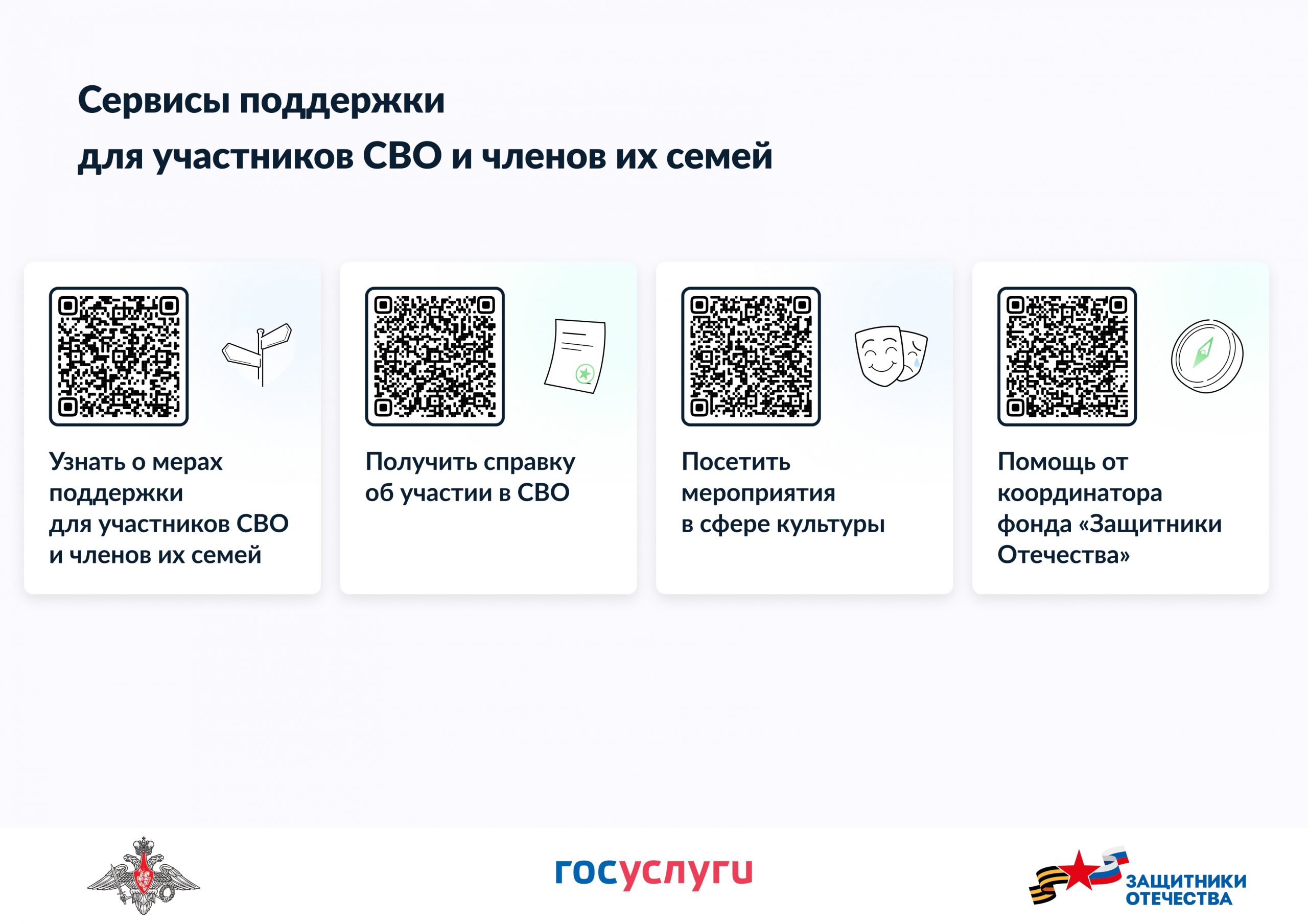 Read more about the article Сервисы поддержки для участников СВО и членов их семей