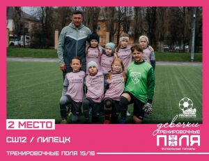 Read more about the article Яркие выходные, яркие эмоции и отличный результат наших девчонок!