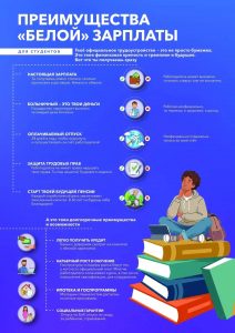 Read more about the article Узнайте свои преимущества!